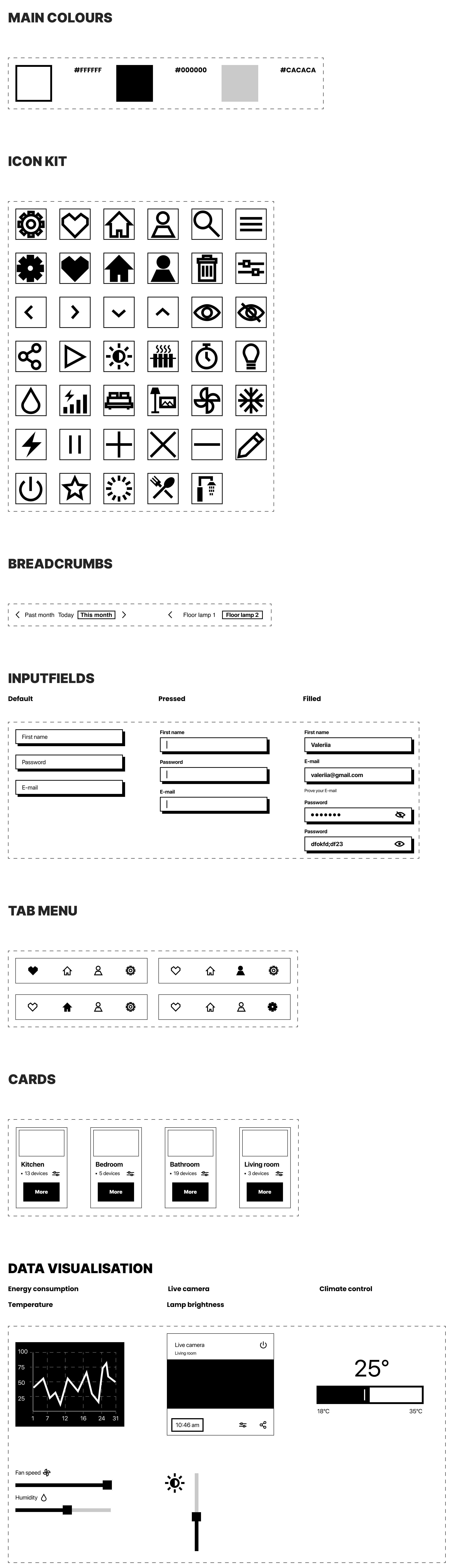 Smart home design system, sheet 1 of 3: the top of the specimen sheet — the system's foundations.