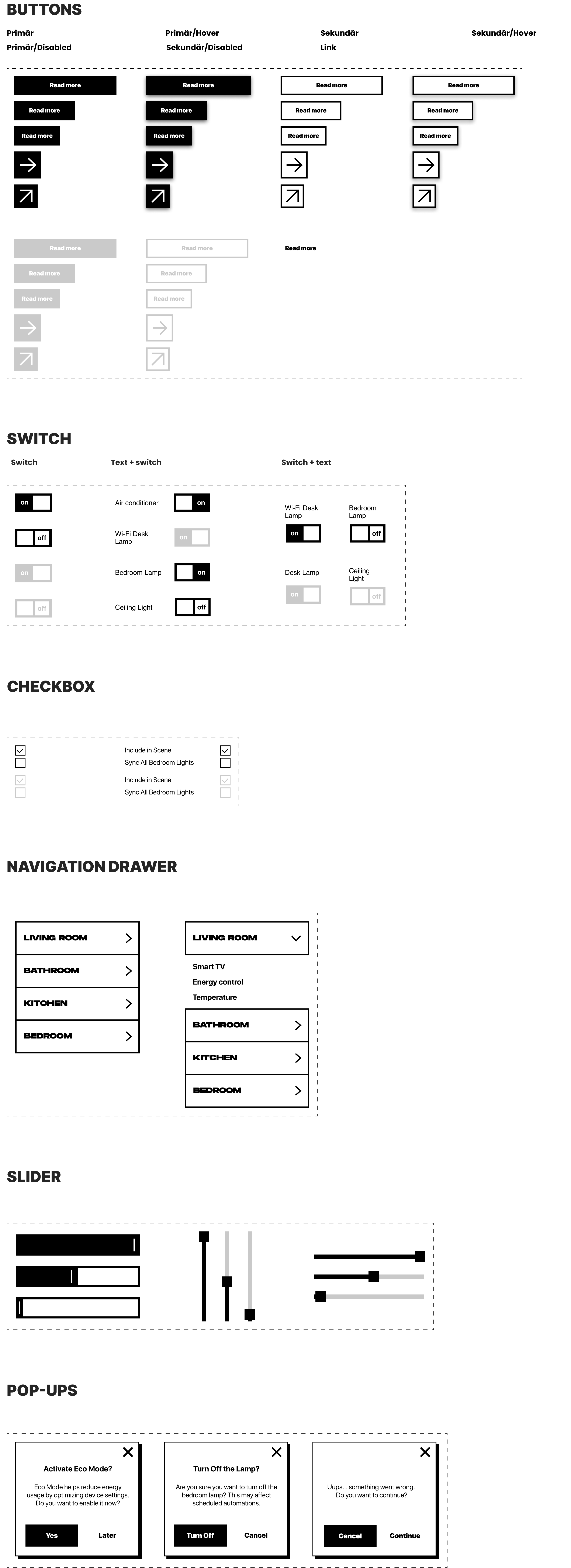 Smart home design system, sheet 2 of 3: the middle of the specimen sheet — the components and their states.
